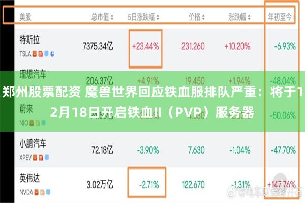 郑州股票配资 魔兽世界回应铁血服排队严重：将于12月18日开启铁血II（PVP）服务器