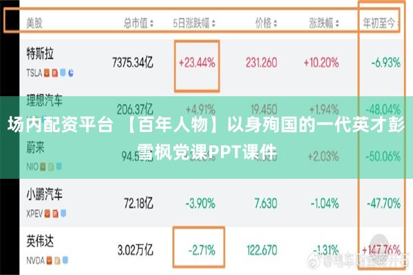 场内配资平台 【百年人物】以身殉国的一代英才彭雪枫党课PPT课件