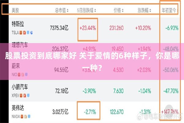 股票投资到底哪家好 关于爱情的6种样子，你是哪一种？